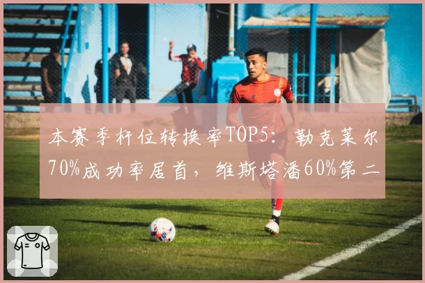 本赛季杆位转换率TOP5：勒克莱尔70%成功率居首，维斯塔潘60%第二
