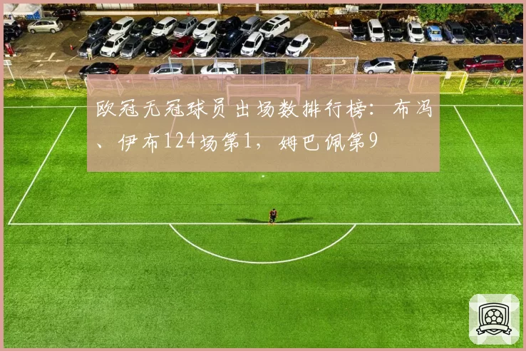 欧冠无冠球员出场数排行榜：布冯、伊布124场第1，姆巴佩第9