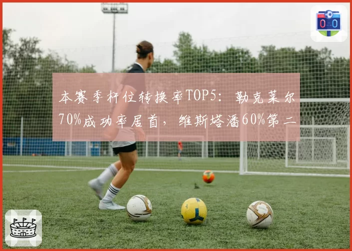 本赛季杆位转换率TOP5：勒克莱尔70%成功率居首，维斯塔潘60%第二